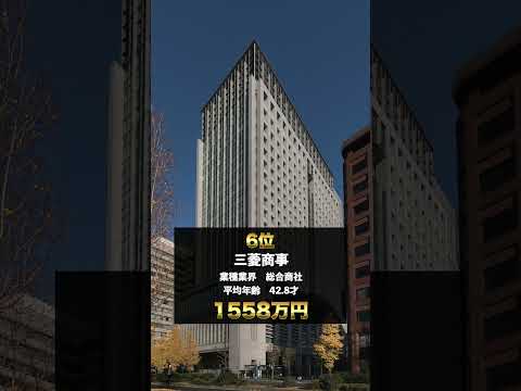 【ランキング】平均年収ランキング第１位は・・・
