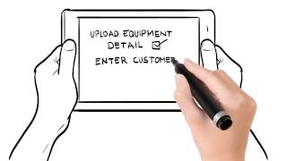 TotalRMA™ Returns Management Services From Wisetek