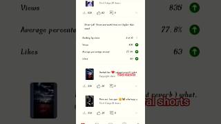 YouTube short video viral trick 👍 short video viral kaise karein #youtubeshorts #shortvideo#shorts
