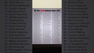 Top 102 Small Business Ideas! 💼🔥 | @harikunwarfinence #shorts