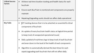 BigDataStrategy Report 1981285H