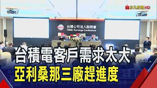 台積電擴展半導體聚落 加速美國廠生產進度  台積電美3廠開始興建 第4廠導入N2.A16製程｜非凡財經新聞｜20250717