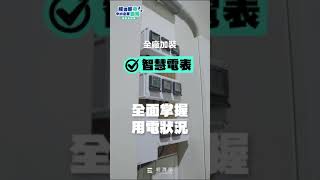 30秒帶你看：經濟部如何協助企業低碳轉型打入國際！