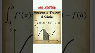Math formula #maths #mathtrick #mathexpert #mathfact #mathproblems #mathtricks #mathfun #mathlearner