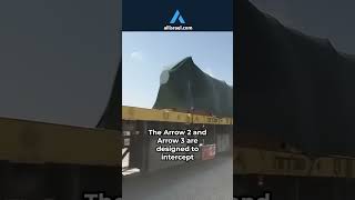 Isarel's long-range missile defense: The Arrow 2 and Arrow 3 -  AIN 101