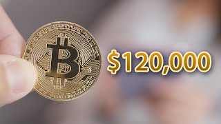 比特币年底目标为12万美元！一个获取真实比特币空投项目BTCBull！其预售进入最后5天｜Cryptonews