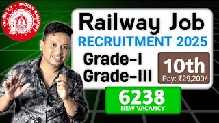 Indian Railway New Vacancy Out 2025 🔥 | Railway RRB Technician Recruitment 2025
