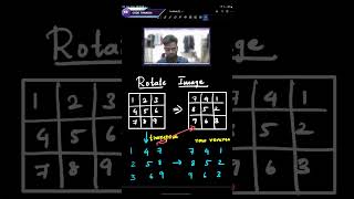 Leetcode Problem Rotate Image in 1 minute - Tamil | Code Thanish