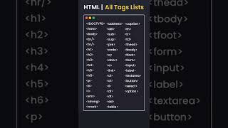 List off All Html Tags | html tags | html tags with example | html all tags | list in html | #shorts