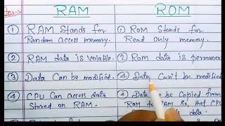 Difference between RAM and ROM | RAM vs ROM | Learn Coding