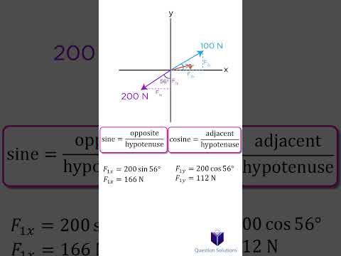 Breaking forces into components #trigonometry #components #forces