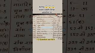 army exam wale kr lo #rwa #rwadefence #dharmendrasir #armybharti2025 #armyexam #30june #armystatus