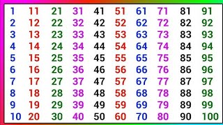 How to write Number 1to 100 in English/Number for kids/mcc #numbers #1to100