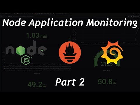 Add custom metrics to Express.js server with prom-client | Node Application Monitoring part 2