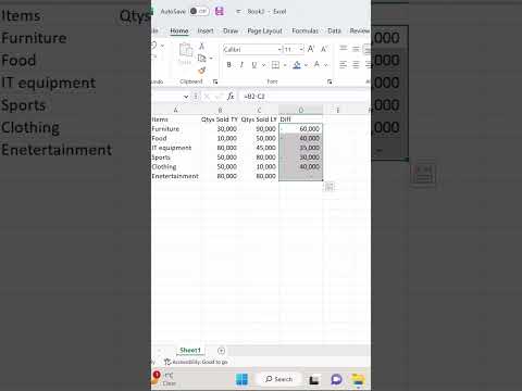 Excel conditional formatting to highlight large and small values #exceltips  #exceltutorials