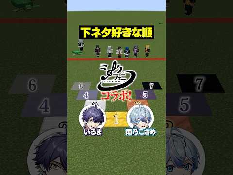 【自分は何位？😜】#シクフォニ 参戦！下ネタ好きなのは誰？【いるま , 雨乃こさめ】