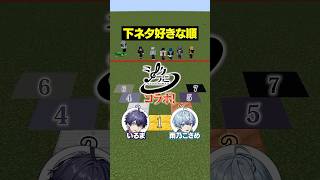 【自分は何位？😜】#シクフォニ 参戦！下ネタ好きなのは誰？【いるま , 雨乃こさめ】