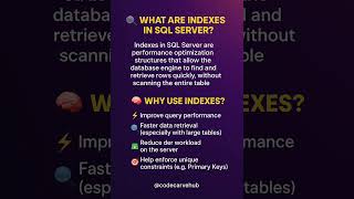 What are Indexes in SQL Server? #sql #sqlinterviewquestionsandanswers #codecarvehub #indexes