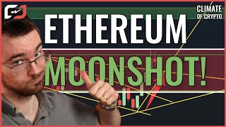 ETHEREUM TO $11,500 VERY SOON! (FACT-BASED ETHEREUM PRICE PREDICTION 2025!)