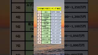 【大手銀行 年収ランキング 推定】#shorts  #就活 　#銀行