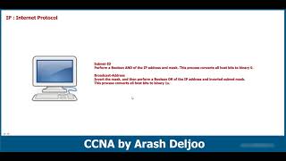 CCNA 200-301 Video 8 Part 4/4  - IP Address Analyzing