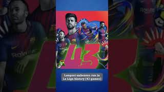 Records of FCBarcelona | Part 2 🔥