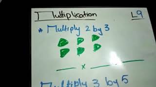 Legacy school, Math year 1 Multiplication L 9