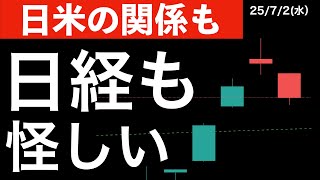 【日米の関係も】日経平均株価のチャートも怪しいやん！