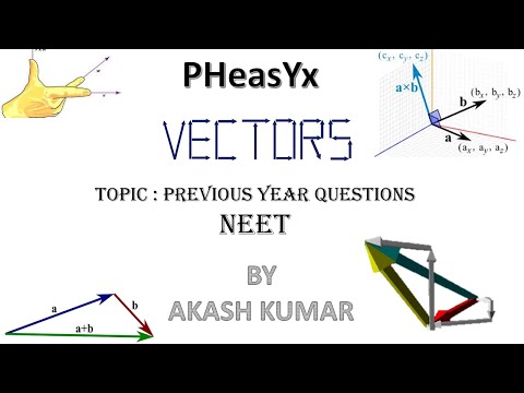 Vectors : Previous Year Questions From NEET