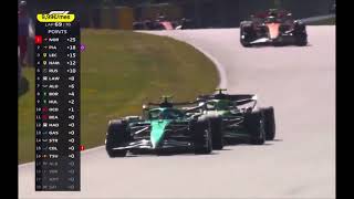 Great FERNANDO ALONSO Defense On GABRIEL BORTOLETO At Austrian GP 2025.