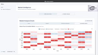 Kinetic AI Market Intelligence