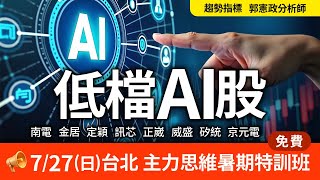 低檔AI股 20250716 趨勢指標 郭憲政分析師