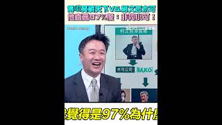 傅崐萁戰天下VS.柯文哲木可 熊大律師直言97%像：非同小可！｜94要賺錢
