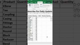 Excel me Scrollbar add karne ka pro Tarika simple aur Easy Guide #tutorial #exceltips