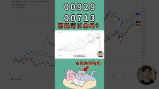 大家都在問❗️00713 & 00929 哪邊可以進場佈局❓#00713 #00929 #00939 #00940 #00919 #00679b #00687b #00937b #00933b