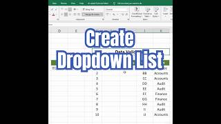 Date Validation - Excel Drop down list