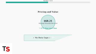 Frontier Fiber Internet Review – 2025 Pricing, Plans & Installation Insights