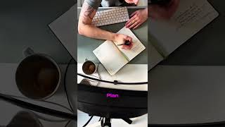 A Day in the Life of a Product Designer in 12 Seconds! 🎨💻 #productdev #aiux #digitalproductdesign
