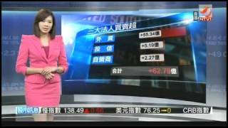 壹電視新聞主播蔡韋葶-壹線財經播報片段(2011/3/30)