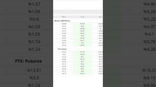 Simple and effective scalping screener