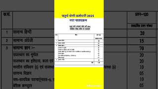 राजस्थान चतुर्थ श्रेणी कर्मचारी भर्ती 2025 सिलेबस | 4th grade new syllabus