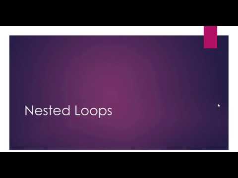 Java Nested Loops