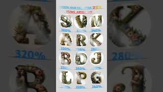 Mom Cute Name letter Art 😍✍🏻🤱🏻 #Momlove #trending10m #shortvideo #nameart #letter #publicart #views