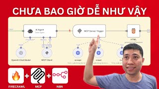 Lấy thông tin từ website bất kỳ với Firecrawl MCP server và n8n (2K)