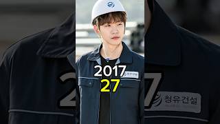 Rain Or Shine 2017 Korean Drama Cast Then And Now 2025 #rainorshine #kdrama #thenandnow #shorts