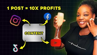 The Truth About Making Money Online No One Tells You!#makingmoneyonline #seo