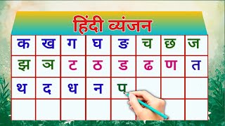कखगघ | K kh G Gh | हिंदी वर्णमाला | अआइईउऊ | हिंदीस्वरव्यंजन | Hindi Varnamala