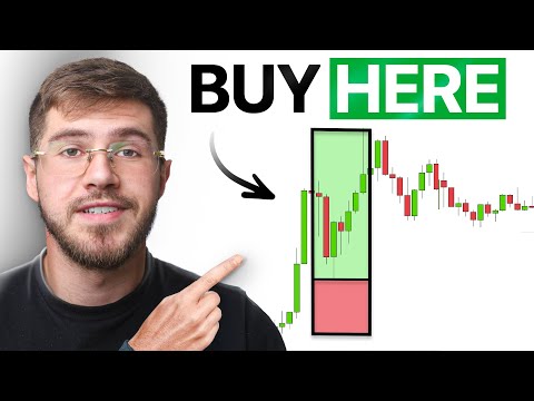 $34,969 Profit From This Simple Day Trading Strategy