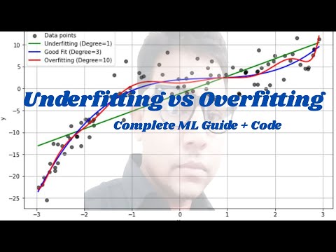 Underfitting vs Overfitting in Machine Learning | Complete Guide with Code & Visuals