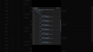 Emoji Entities Supported by HTML #html #coding #entity